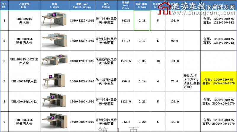 米蘭工位